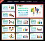 垃圾分类围挡