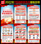 2022年119消防月