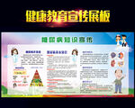 糖尿病知识宣传