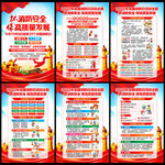 2022年全国消防日