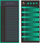 酒吧商场楼层导视指引牌未转曲