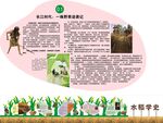 水稻学史