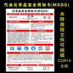 汽油周知卡MSDS