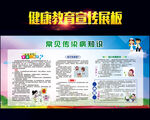 常见传染病知识