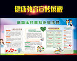 高血压科普知识宣传栏