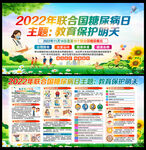 2022年联合国糖尿病日