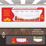 政协展板