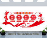公安形象墙