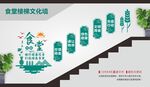 食堂楼梯文化墙