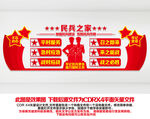 民兵展板