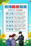 社区疫情防控指南海报