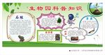 生物园科普知识宣传栏