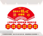 社会主义核心价值观文化墙