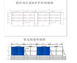 铁皮围墙明细图