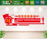 党的教育方针