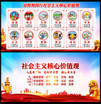 社会主义核心价值观
