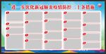 防疫二十条措施宣传栏