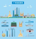 广州地标建筑