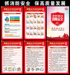 消防安全