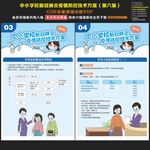 中小学校上课复课疫情防控指南