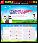 疫情防控二十条措施