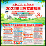 2022年世界艾滋病日宣传展板