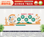 廉政文化墙