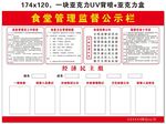 食堂管理公示栏