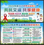 世界艾滋病日