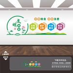 学校园企业食堂餐厅文化展板标语
