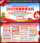 2022年国家宪法日展板