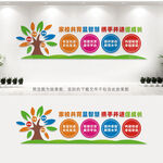 家长学校