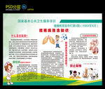 结核病防治知识