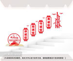 诚信文化墙楼梯间形象墙图片