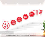 文明礼仪楼梯文化墙图片