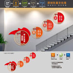 价值观楼梯文化墙