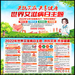 艾滋病防预宣传展板