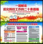 优化防控工作的二十条措施