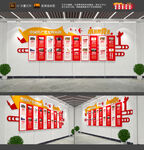 党的历程文化墙