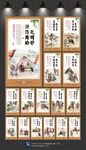 三国演义典故