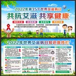 世界艾滋病日