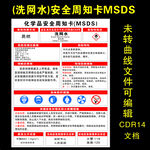 洗网水安全周知卡