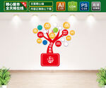 树文化墙