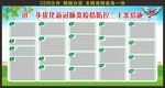 疫情防控的二十条措施