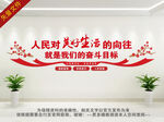 人民对美好生活的向往 