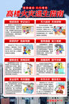 高楼火灾逃生