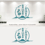 廉政文化墙