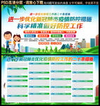 防疫二十条措施