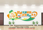创文明城