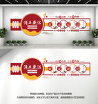 廉政文化墙